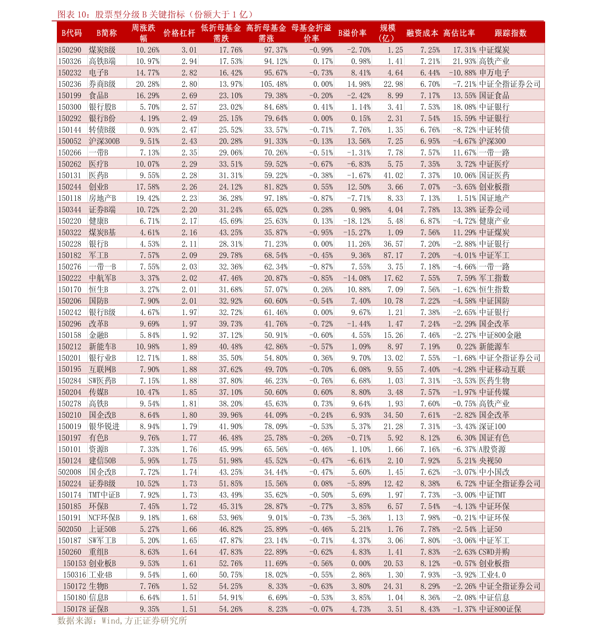 數碼產品報價與通信設備銷售 一站式購物平臺的崛起